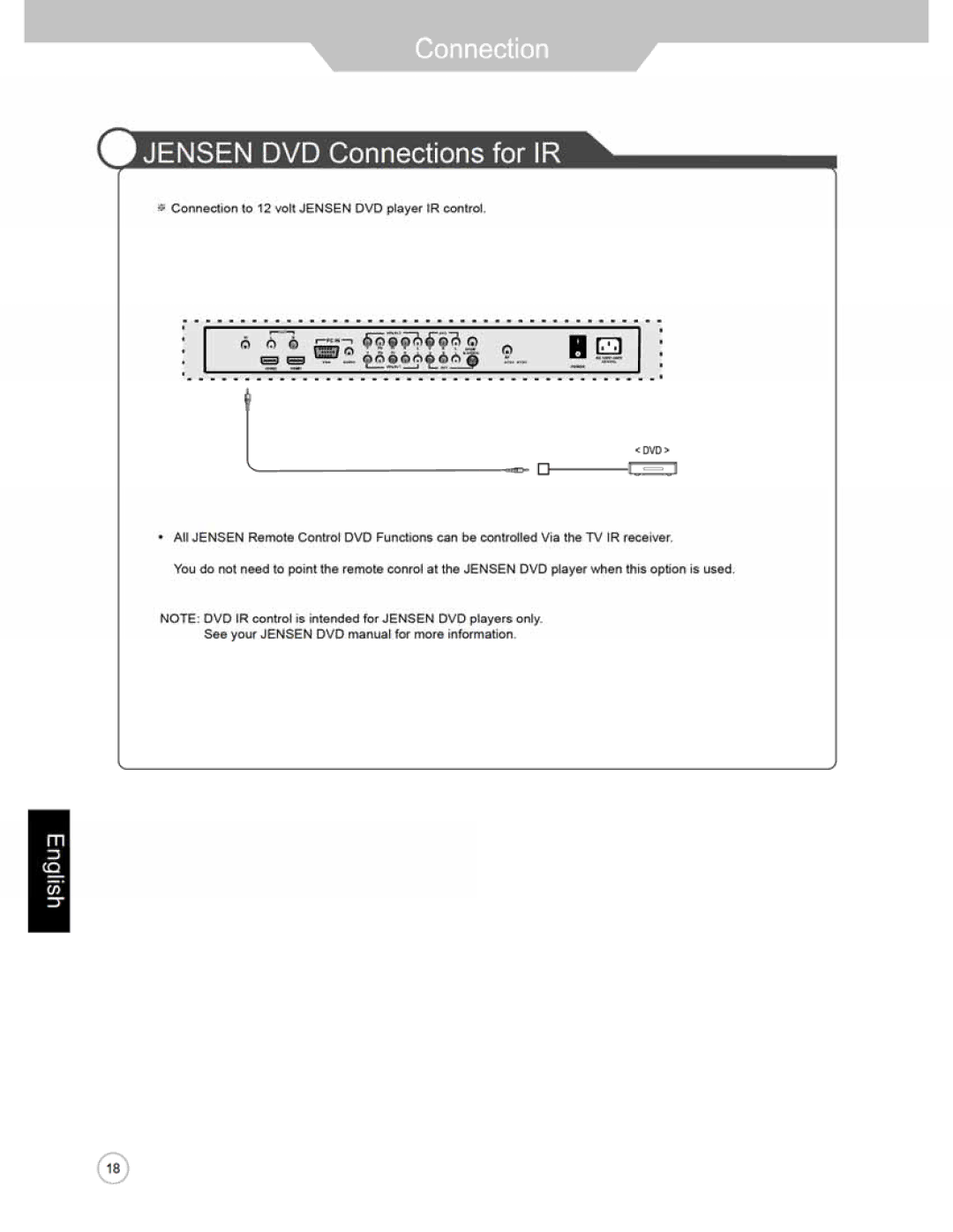 Jensen JE4208 manual 