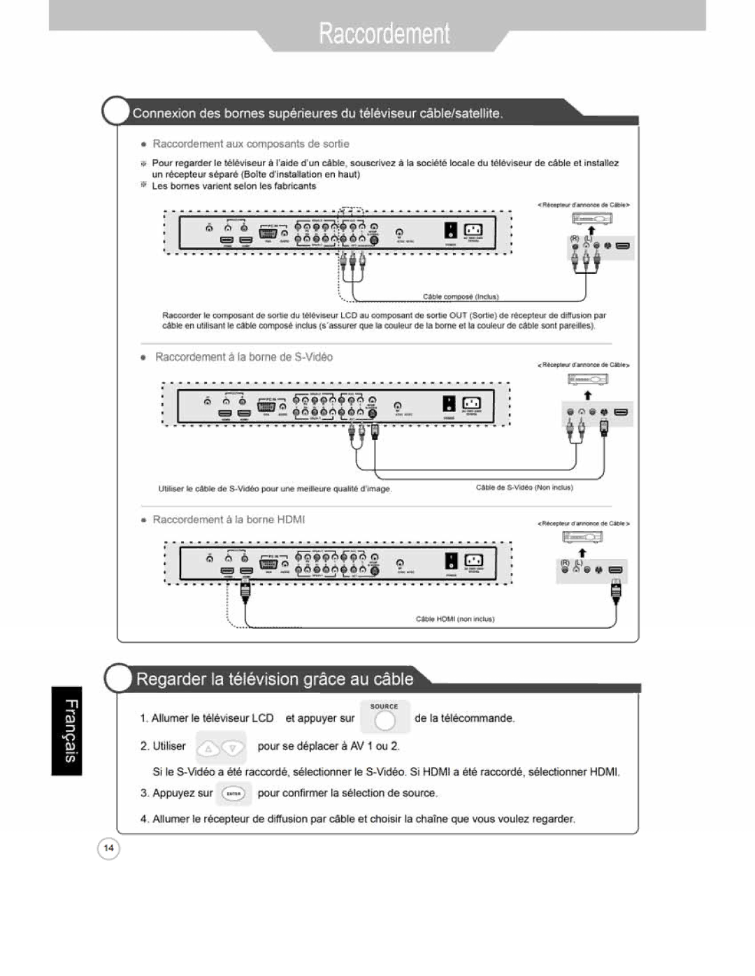 Jensen JE4208 manual 