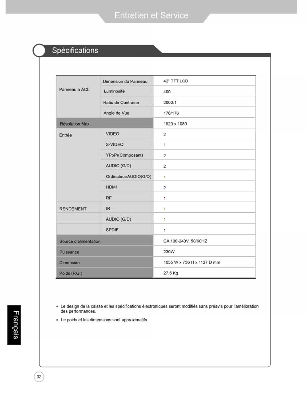 Jensen JE4208 manual 