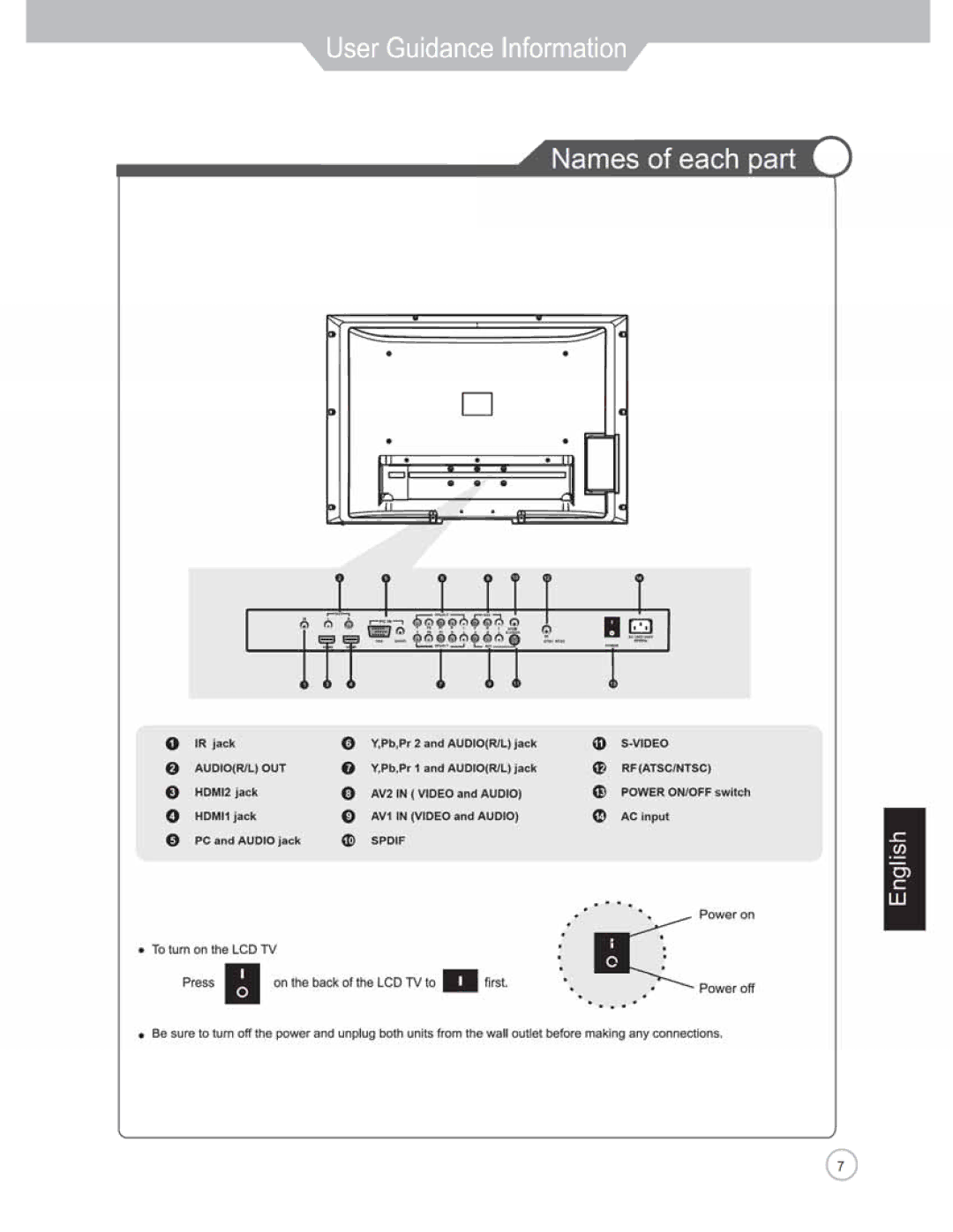 Jensen JE4208 manual 