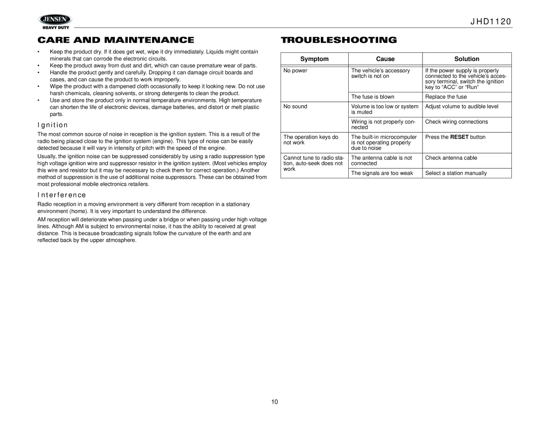 Jensen JHD1120 operation manual Care and Maintenance Troubleshooting, Ignition, Interference 