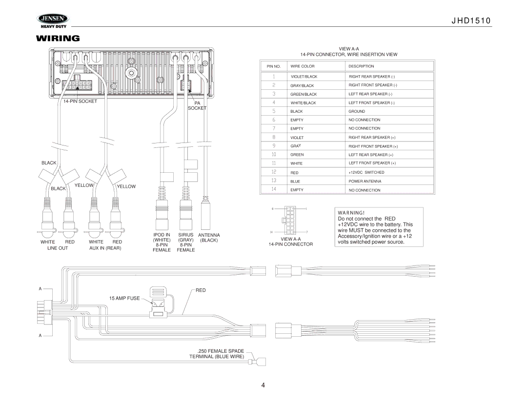 Jensen JHD1510 operation manual Wiring, WAR Ning 