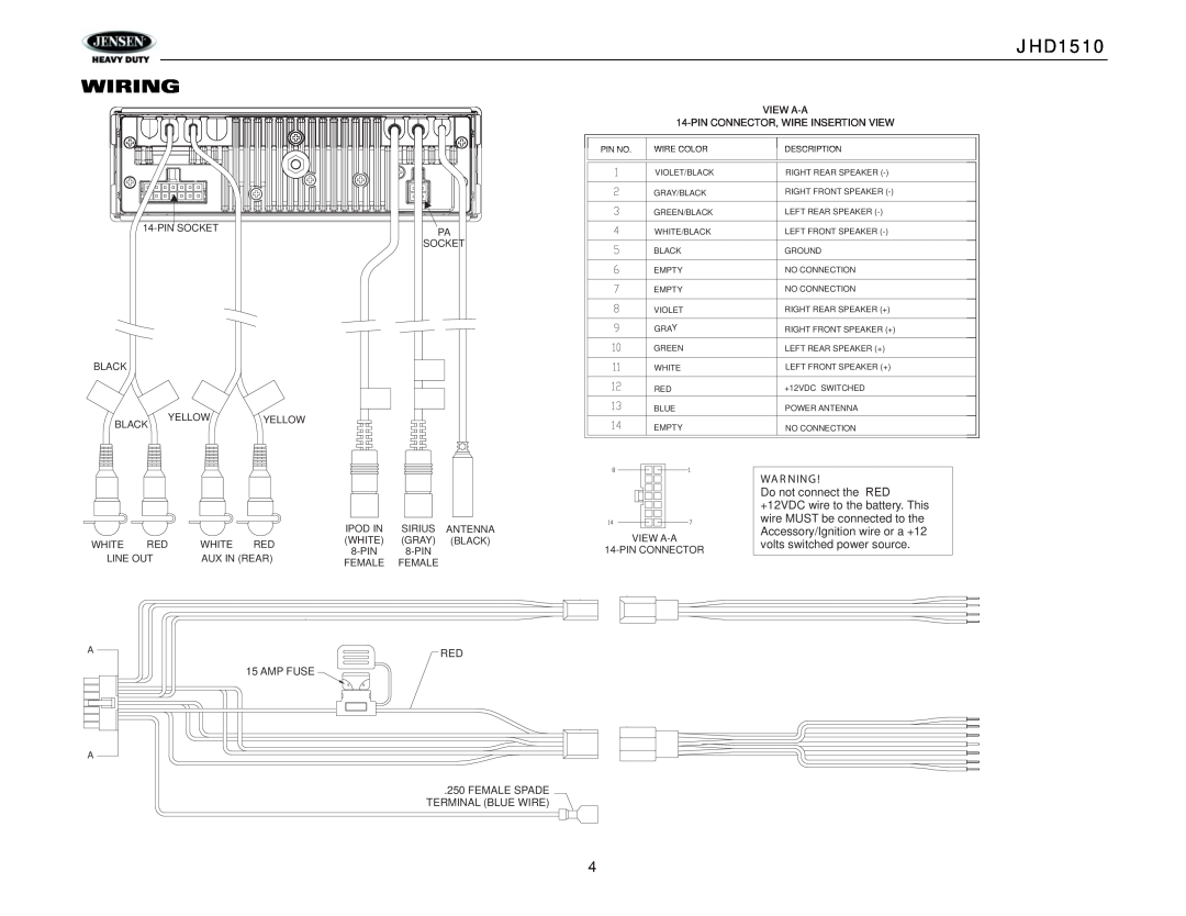 Jensen JHD1510 operation manual Wiring, Amp Fuse, War Ning 