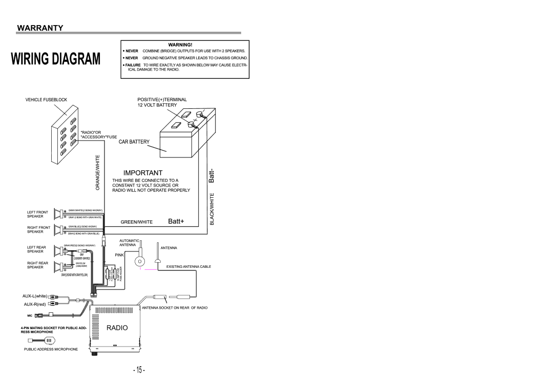 Jensen JHD3000 manual Wiring Diagram 