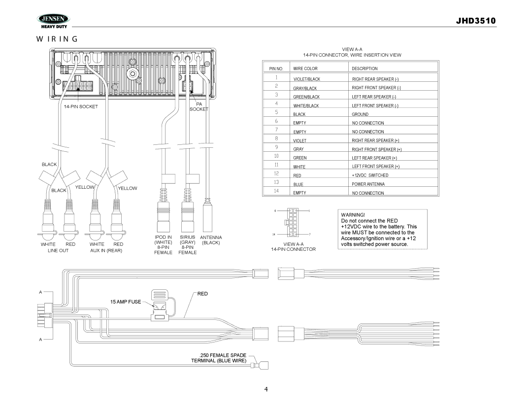 Jensen JHD3510 operation manual R I N G 