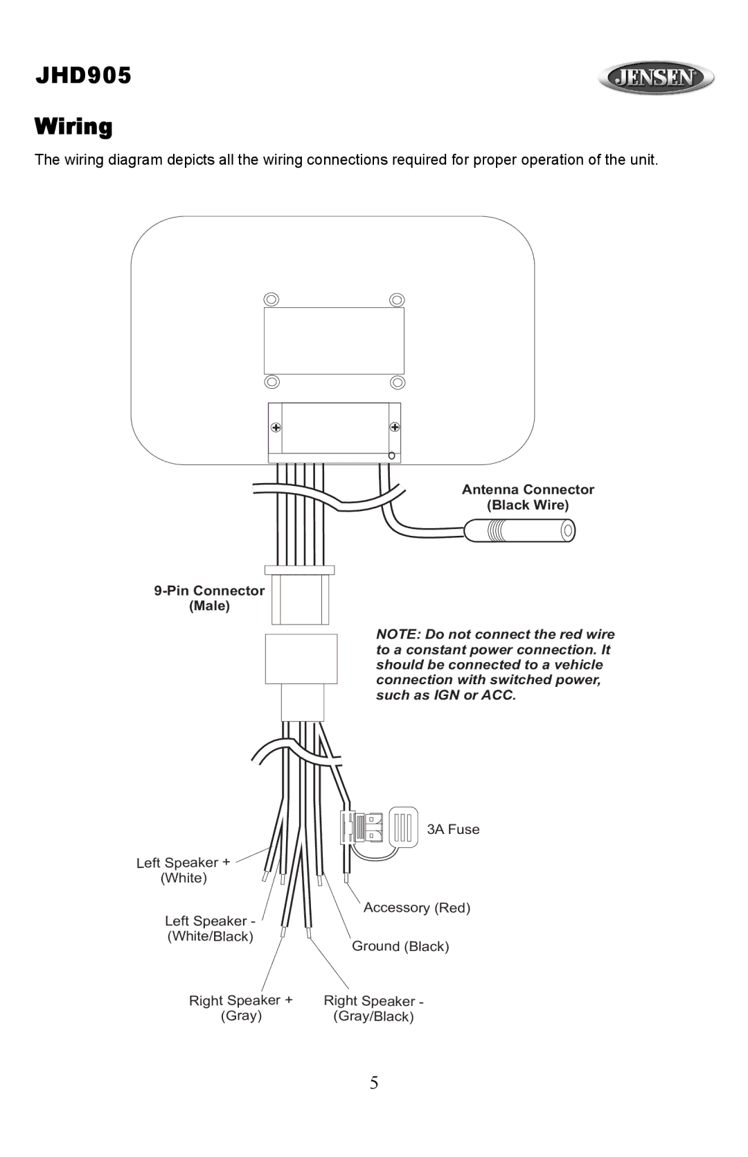 Jensen owner manual JHD905 Wiring, Antenna Connector Black Wire Pin Connector Male 