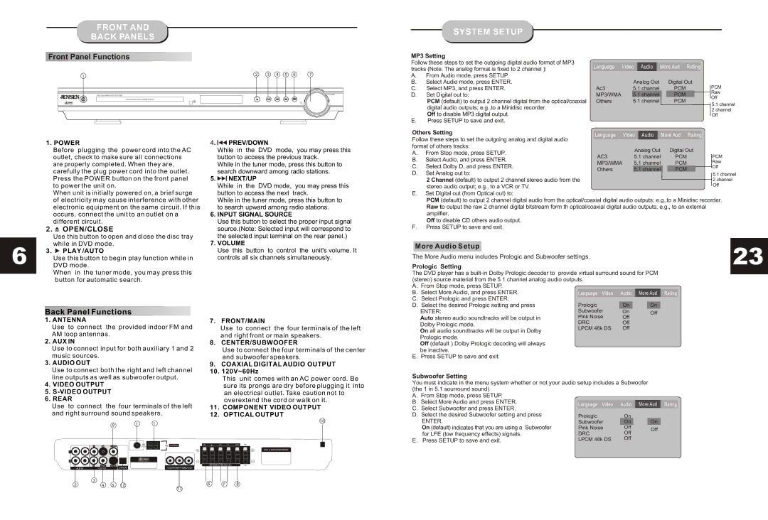 Jensen JHT140 manual Front and Back Panels System Setup 