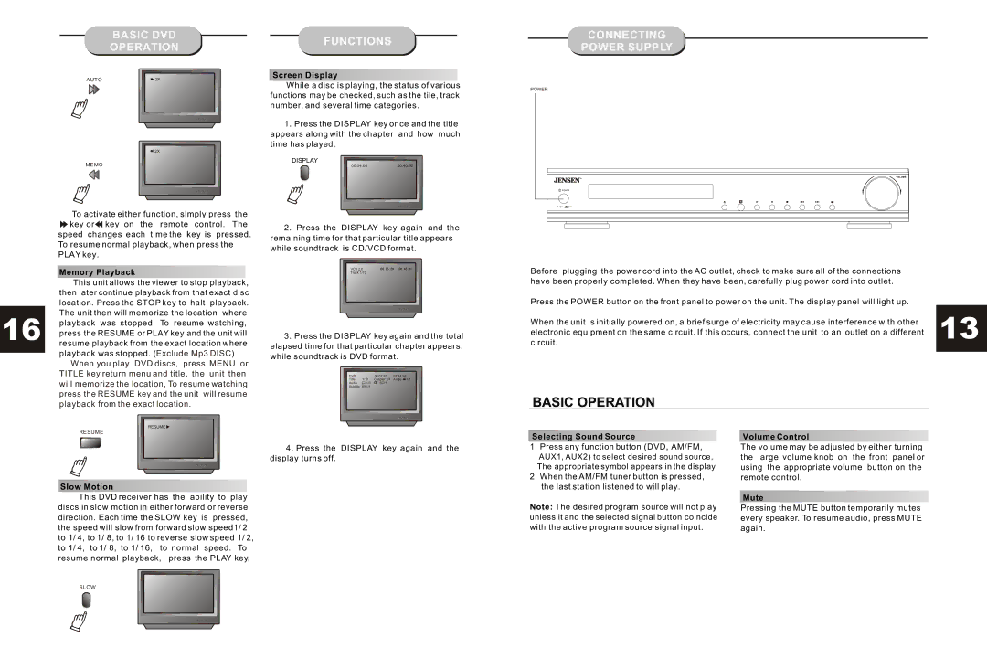 Jensen JHT350 manual Basic DVD Operation, Connecting Power Supply 