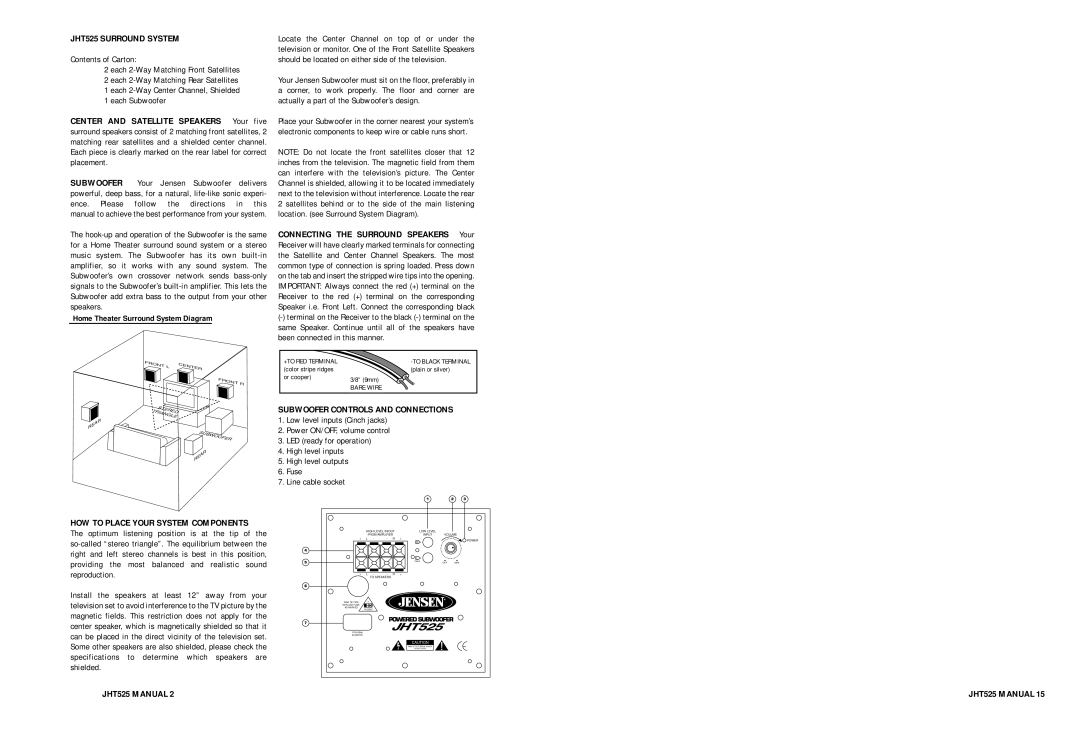 Jensen owner manual JHT525 Surround System, Subwoofer Controls and Connections, HOW to Place Your System Components 