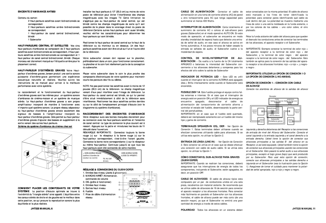 Jensen owner manual ENCEINTE DAMBIANCE AHT850, Cómo Conectar El Sub-Altavozpara Graves Subwoofer, JHT525 MANUAL 