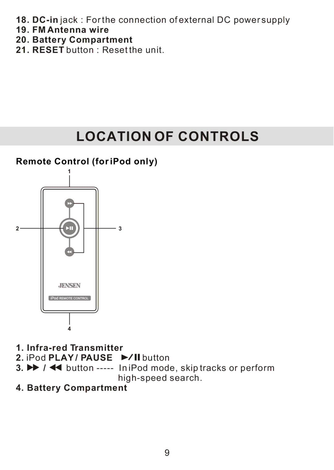 Jensen JiMS-125 owner manual FM Antenna wire Battery Compartment, Infra-red Transmitter IPod Play / Pause Button 