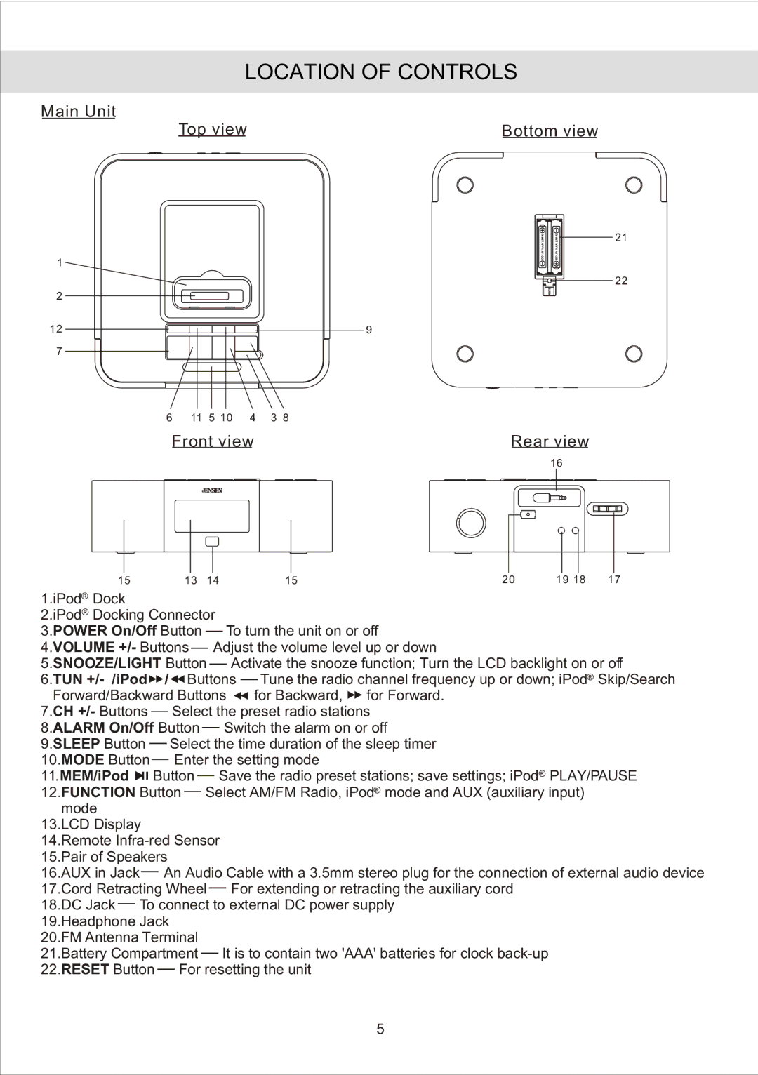 Jensen JiMS-190 owner manual Location of Controls, Main Unit Top view Front view Bottom view Rear view 