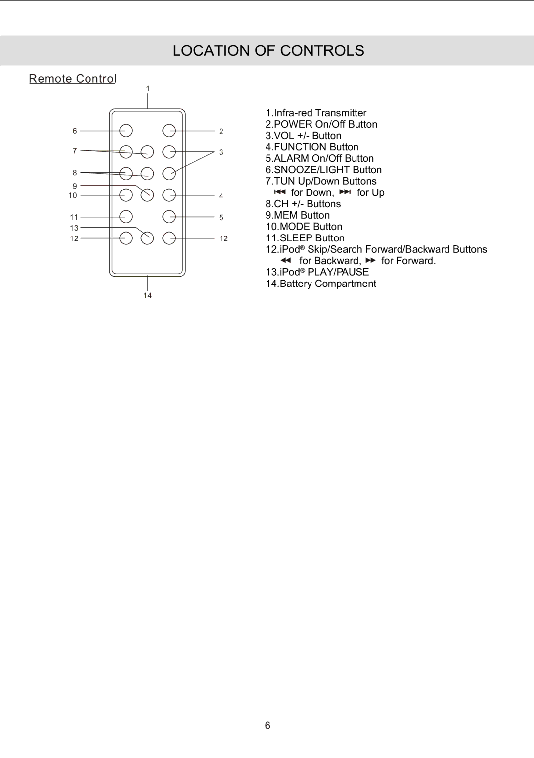 Jensen JiMS-190 owner manual Remote Control 