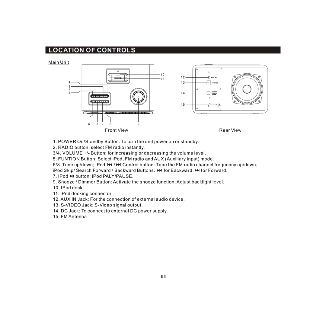 Jensen JIMS-225 owner manual Location of Controls 