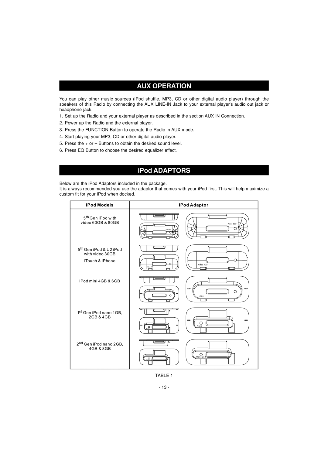 Jensen JiMS-525i instruction manual AUX Operation, IPod Adaptors 