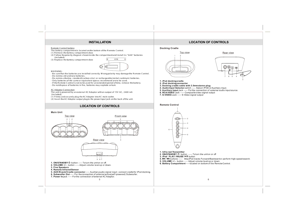 Jensen JiSS-550 owner manual Installation, Location of Controls 