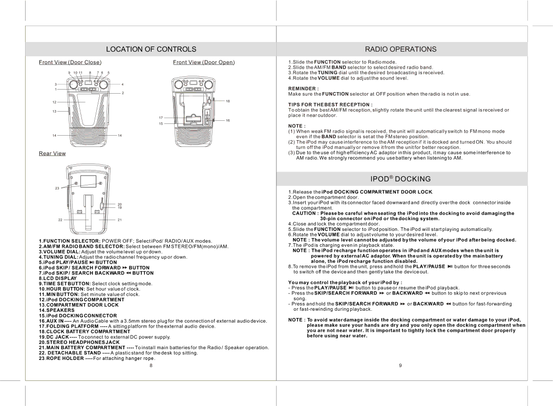 Jensen JiSS-85 owner manual Location of Controls, Radio Operations, Ipod Docking 