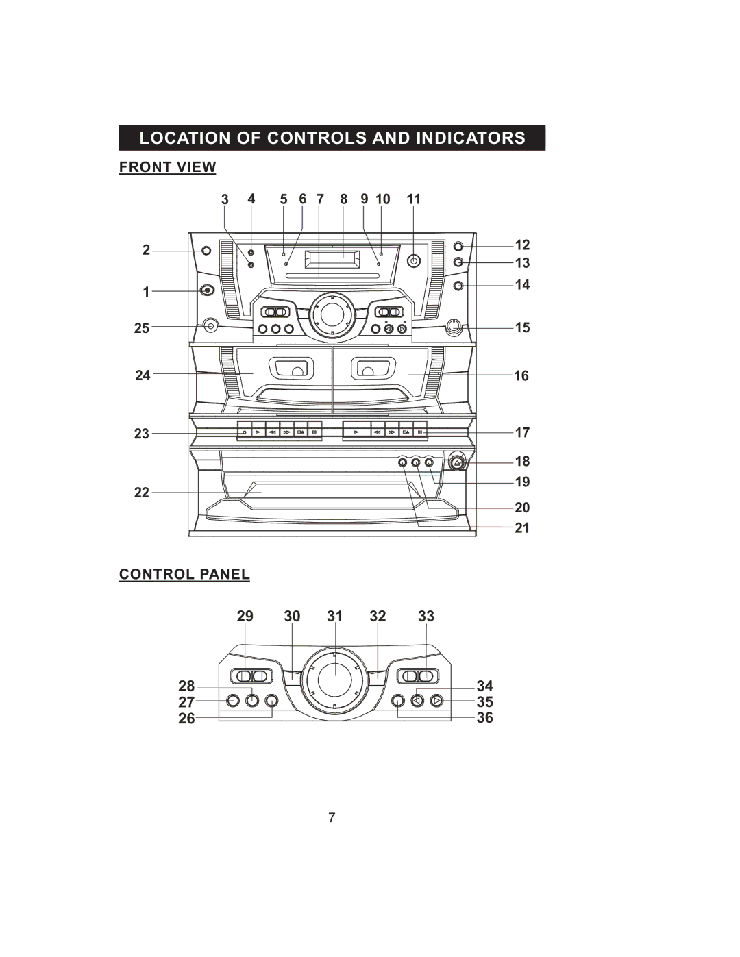 Jensen JMC-1000 manual Location of Controls and Indicators, Front View Control Panel 