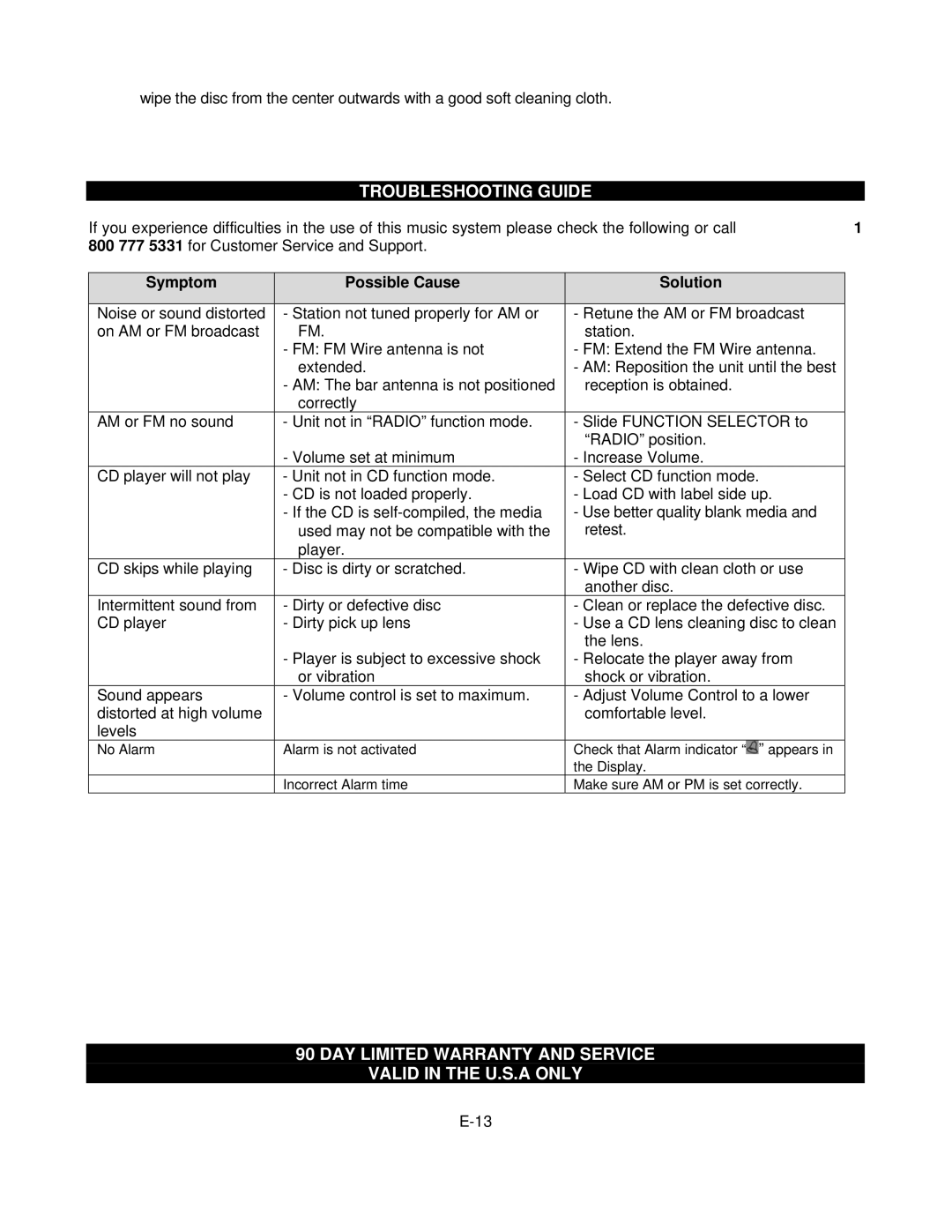 Jensen JMC-180 user manual Troubleshooting Guide 