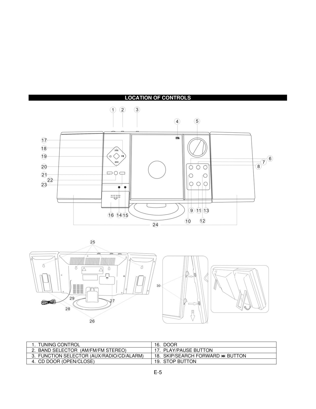 Jensen JMC-180 user manual Location of Controls 