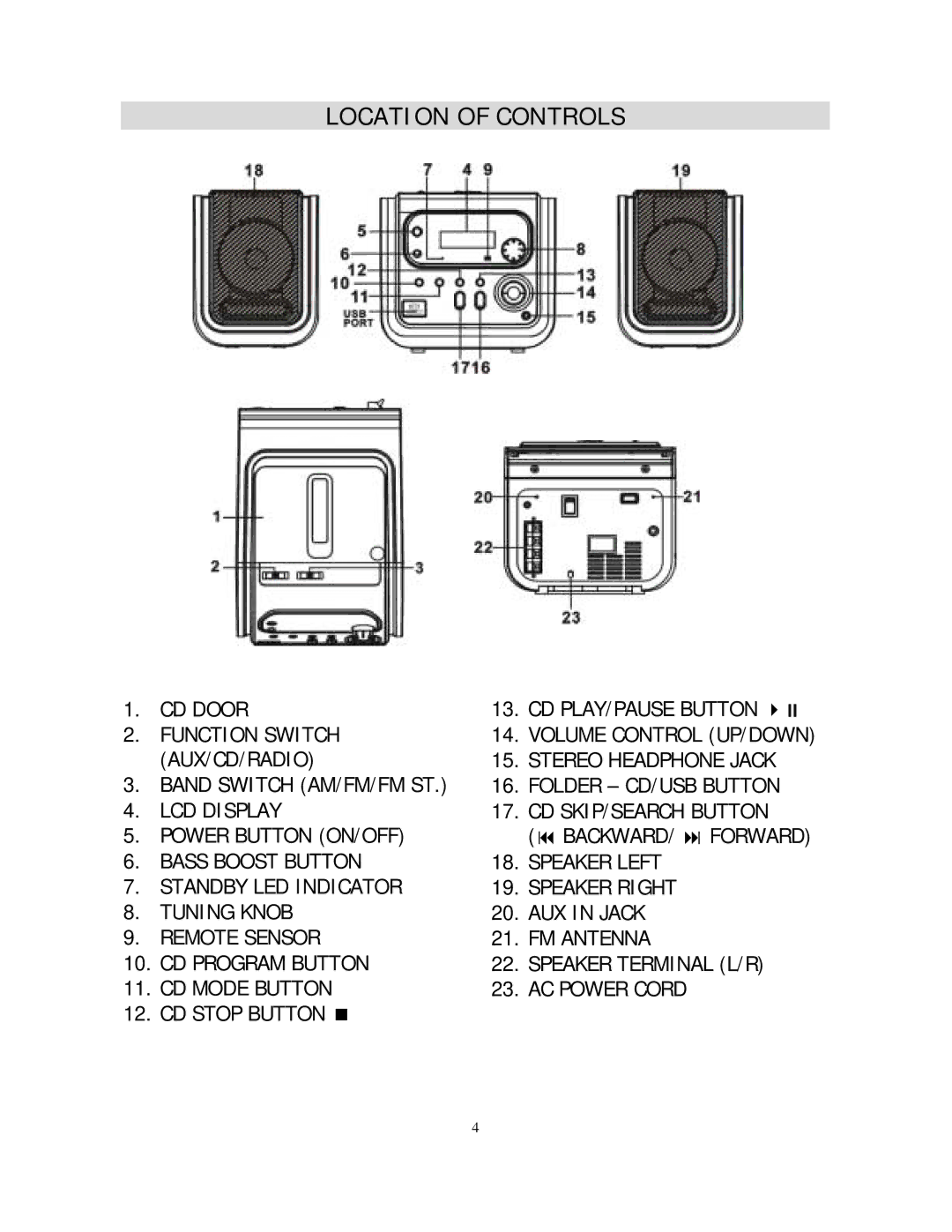 Jensen JMC-255 instruction manual Location of Controls 