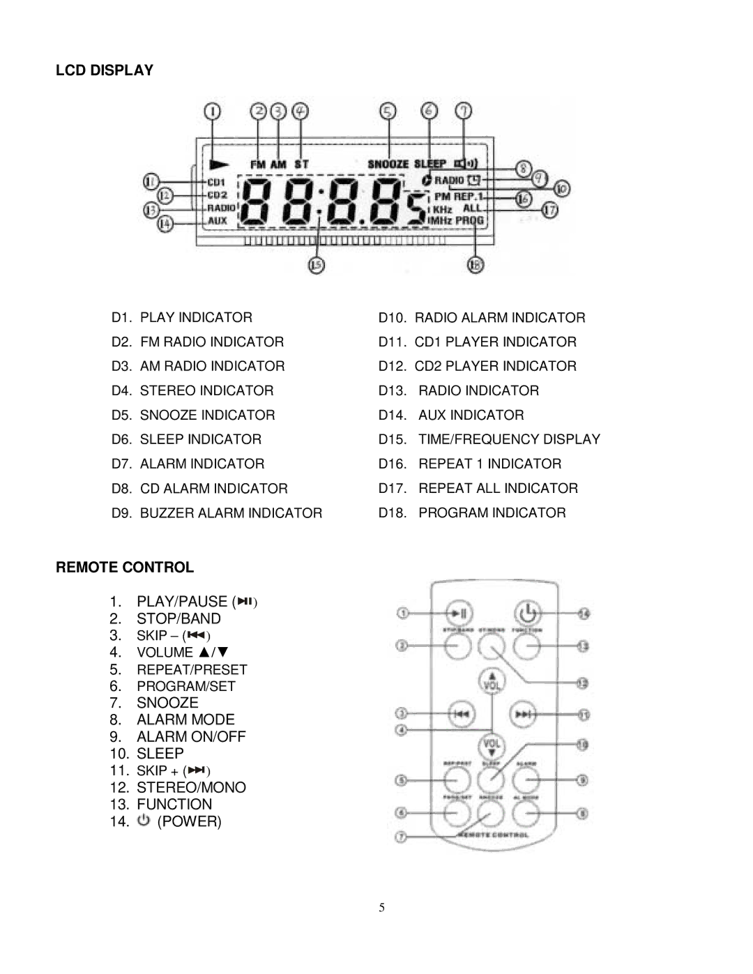 Jensen JMC-326 instruction manual LCD Display, Remote Control 