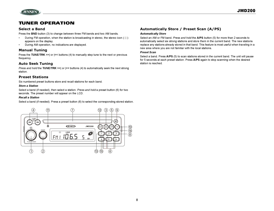 Jensen JMD200 operation manual Tuner Operation 