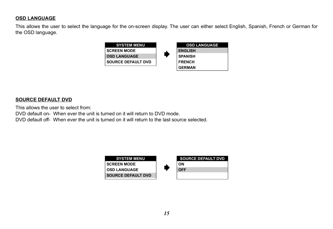 Jensen JMV12 operation manual OSD Language 