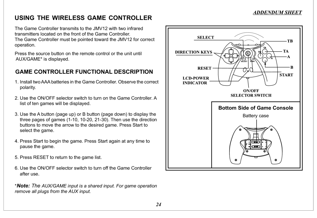 Jensen JMV12 operation manual Using the Wireless Game Controller, Bottom Side of Game Console 