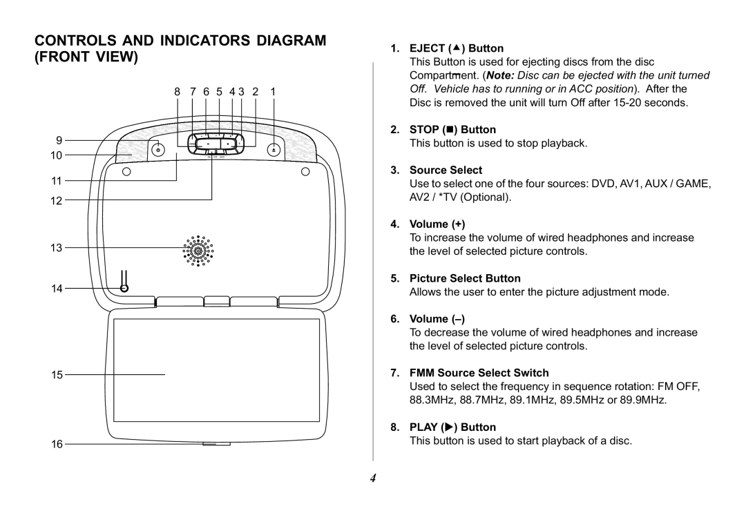 Jensen JMV12 operation manual Controls and Indicators Diagram, Front View 