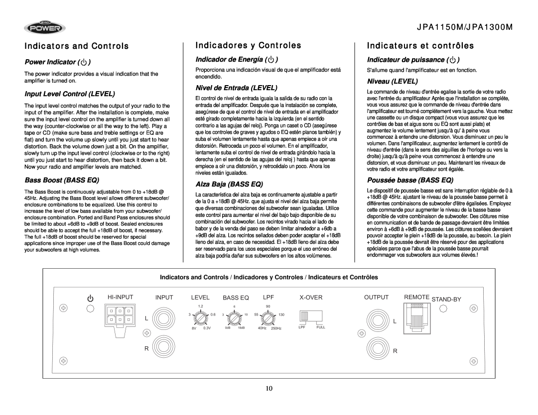 Jensen Indicators and Controls, Indicadores y Controles, JPA1150M/JPA1300M Indicateurs et contrôles, Power Indicator 