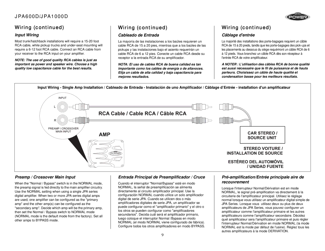 Jensen JPA1000D, JPA600D operation manual Input Wiring, Cableado de Entrada, Câblage dentrée, Preamp / Crossover Main Input 