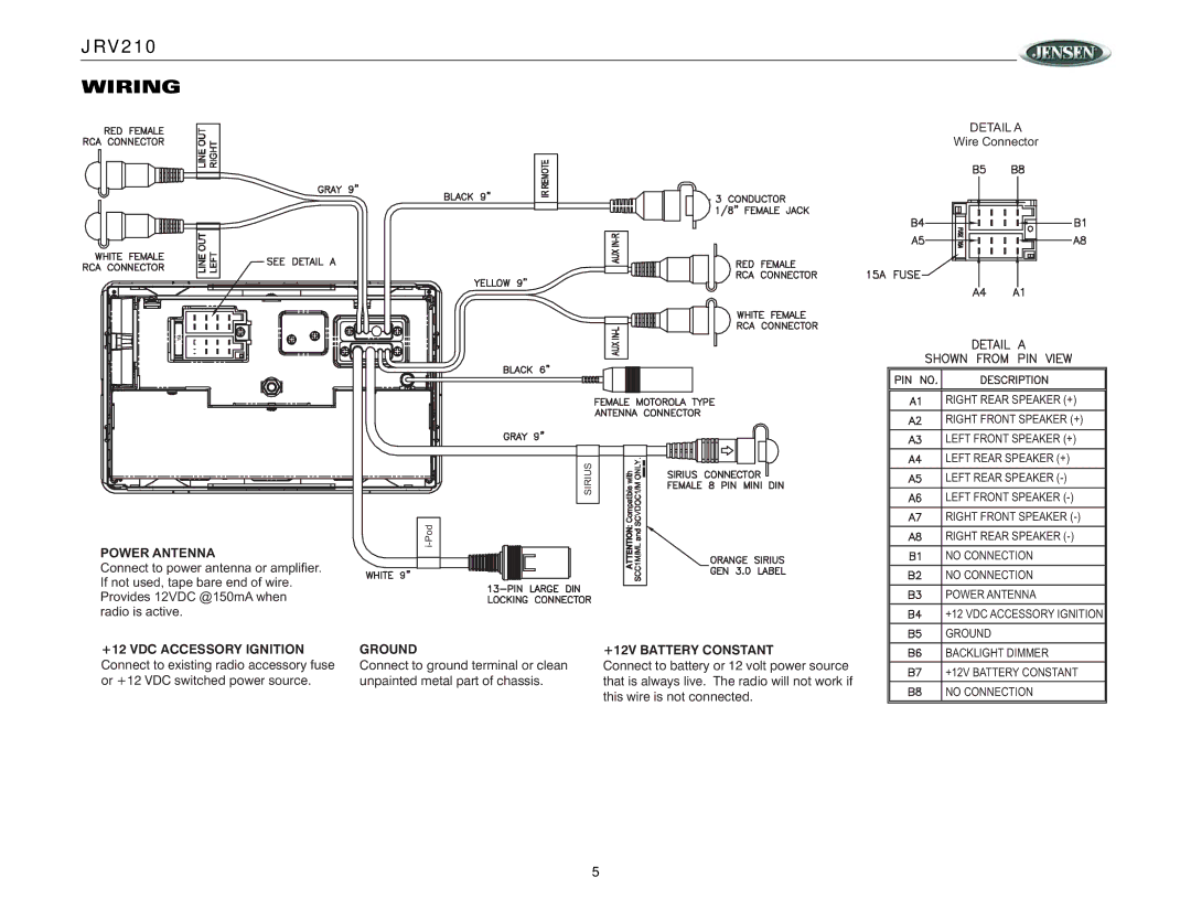 Jensen JRV210 operation manual Wiring, Power Antenna 