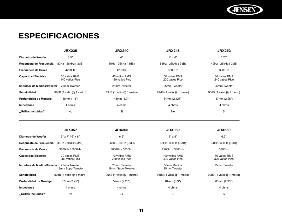 Jensen JRX240, JRX650, JRX252, JRX357, JRX365, JRX369, JRX235, JRX246 installation manual Especificaciones 