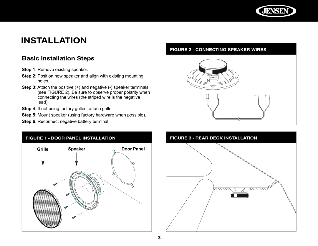 Jensen JRX240, JRX650, JRX252, JRX357, JRX365, JRX369, JRX235, JRX246 installation manual Basic Installation Steps 