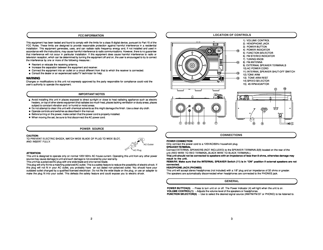 Jensen JTA-220 Fcc Information, Important Notes, Location Of Controls, Power Source, Connections, General 
