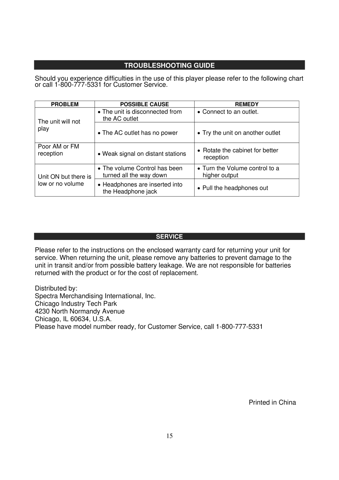 Jensen JTA-450 instruction manual Troubleshooting Guide 