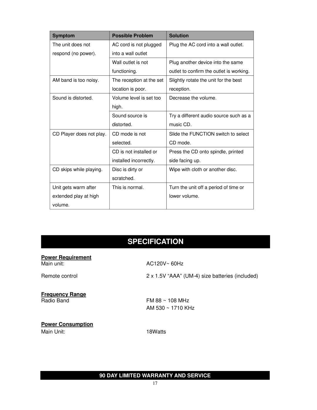 Jensen JTA-475 user manual Specification, Symptom Possible Problem Solution 