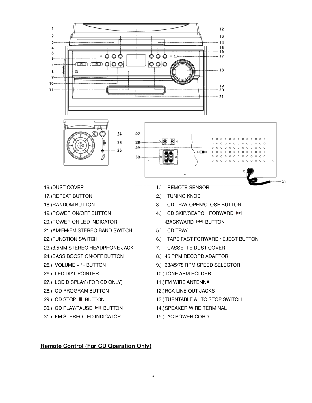 Jensen JTA-475 user manual Remote Control For CD Operation Only 