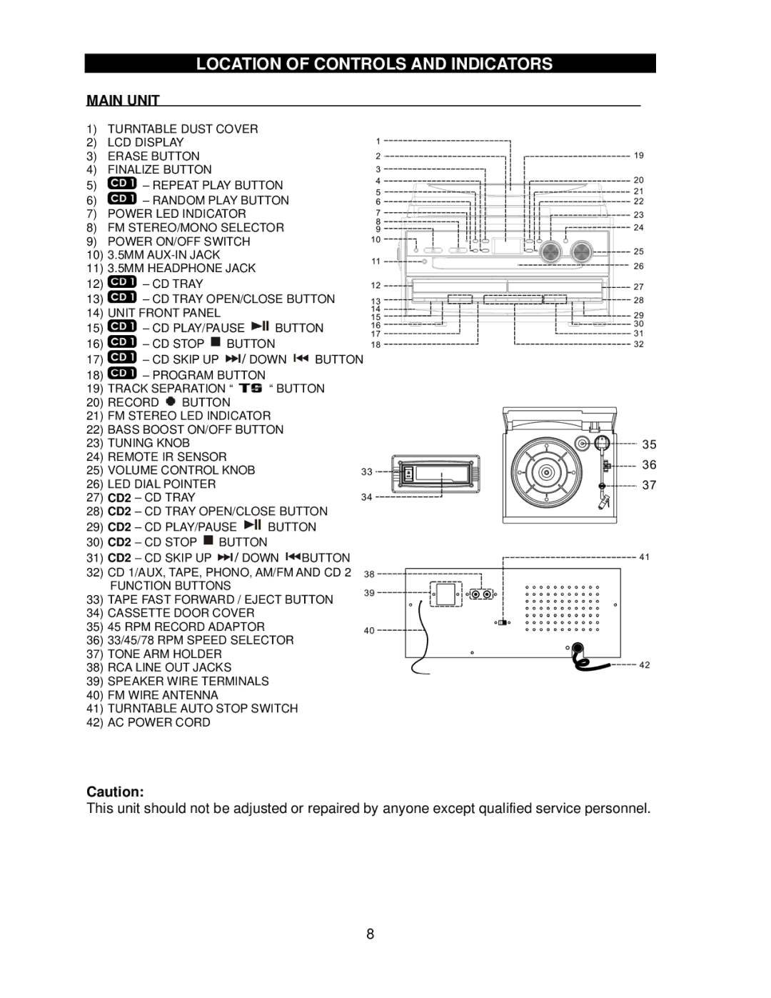 Jensen JTA-980 user manual Location of Controls and Indicators, Main Unit 