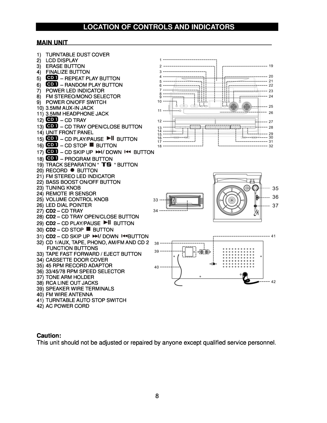 Jensen JTA-980 user manual Location Of Controls And Indicators, Main Unit 