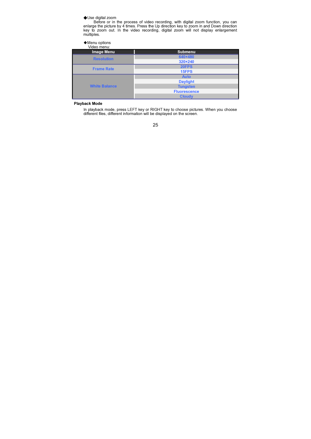 Jensen KT7015A owner manual 20FPS, Playback Mode 