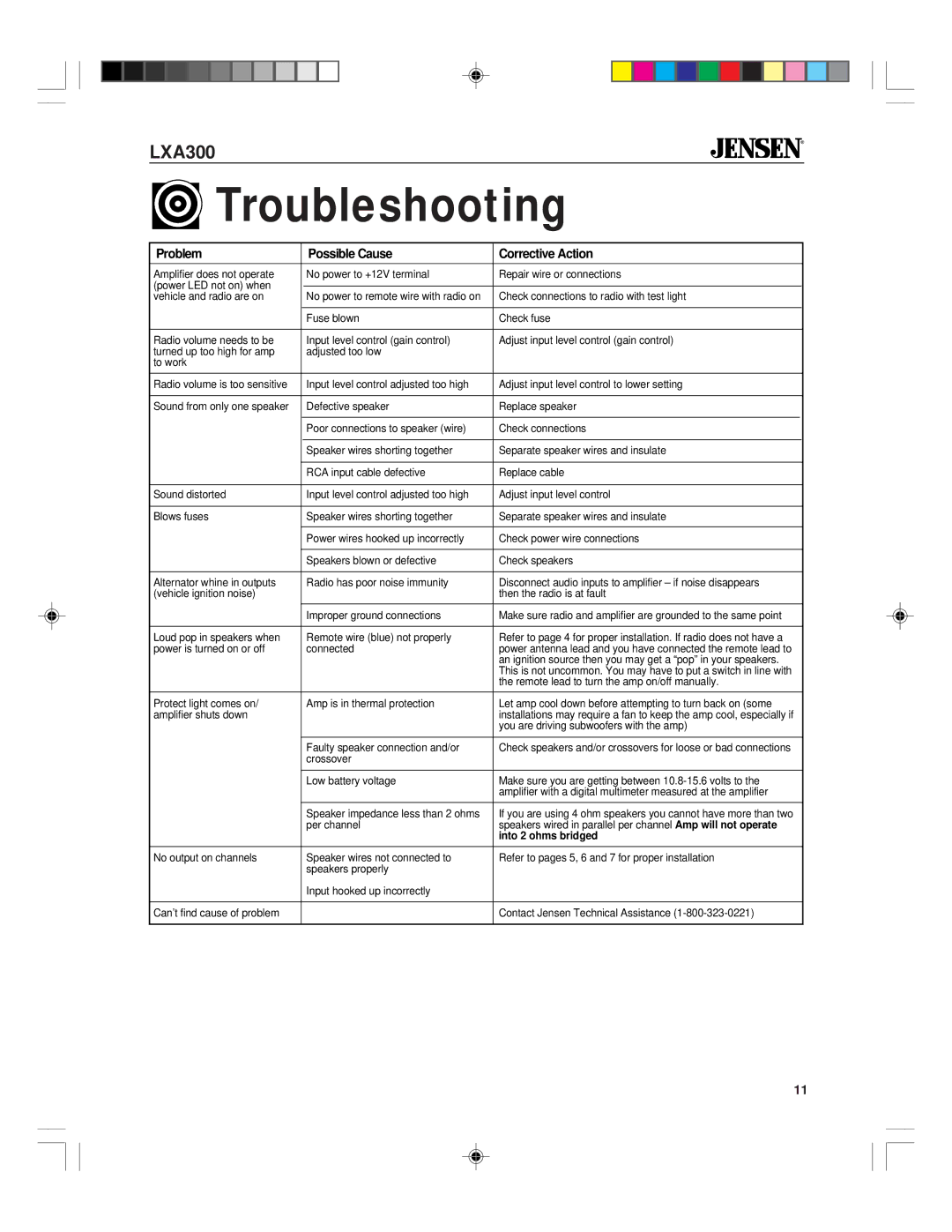 Jensen LXA300 owner manual Troubleshooting, Problem Possible Cause Corrective Action 