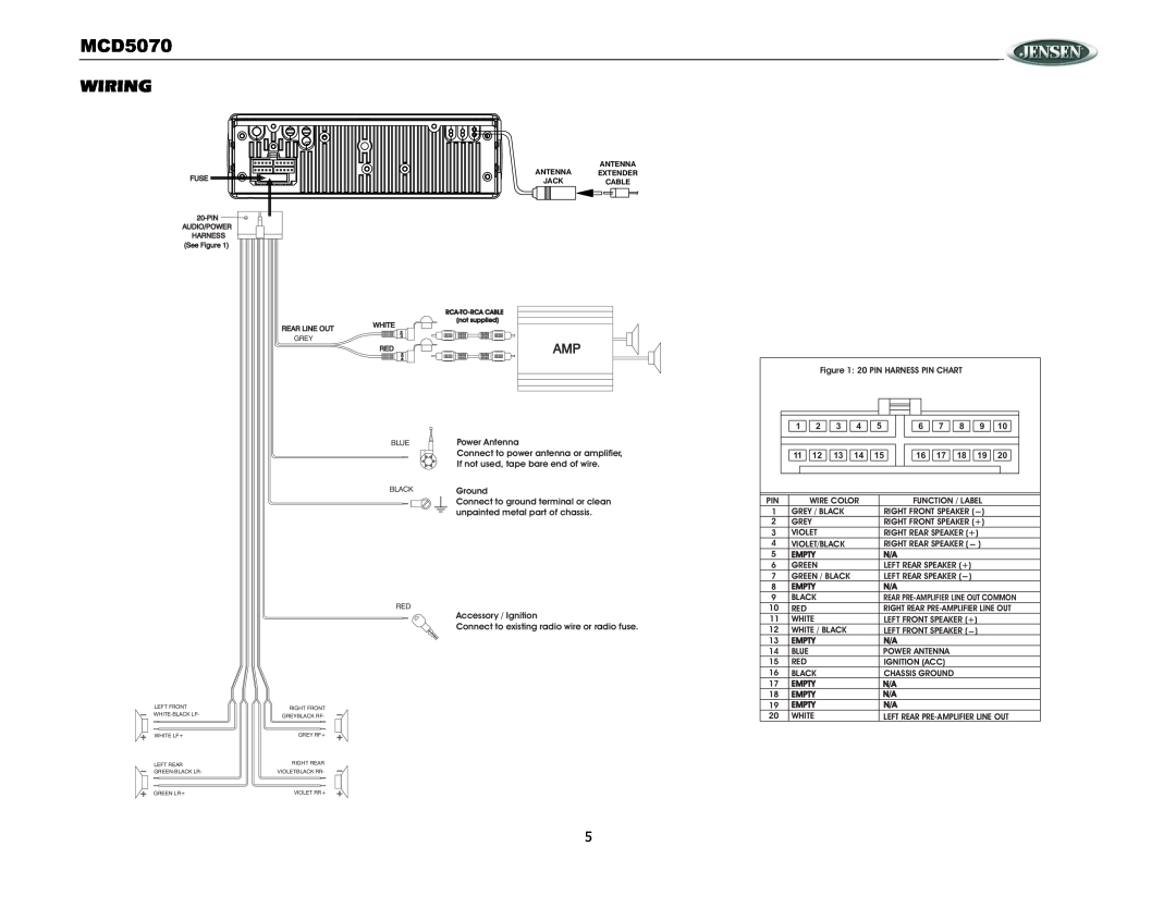 Jensen MCD5070 operation manual Wiring 
