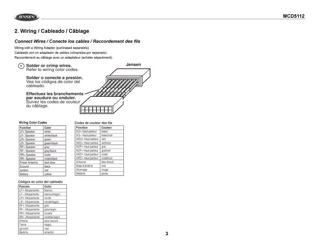 Jensen MCD5112 Wiring / Cableado / Câblage, Connect Wires / Conecte los cables / Raccordement des fils, Wiring Color Codes 