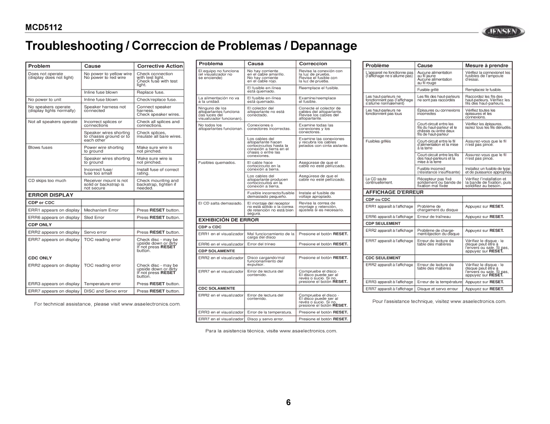 Jensen MCD5112 owner manual Troubleshooting / Correccion de Problemas / Depannage, Problem Cause Corrective Action 