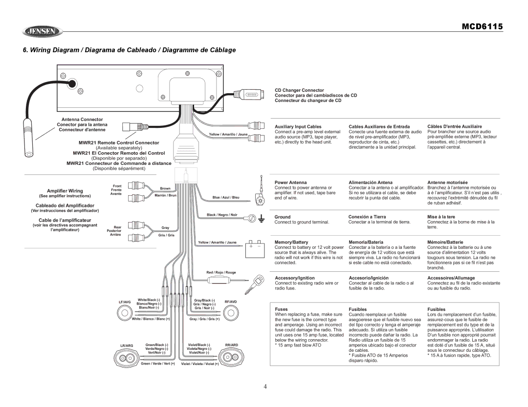 Jensen MCD6115 owner manual Wiring Diagram / Diagrama de Cableado / Diagramme de Câblage 