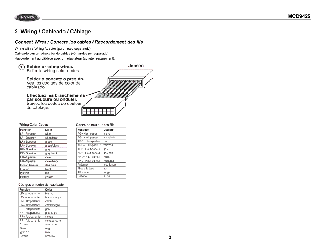 Jensen MCD9425 Wiring / Cableado / Câblage, Connect Wires / Conecte los cables / Raccordement des fils, Wiring Color Codes 