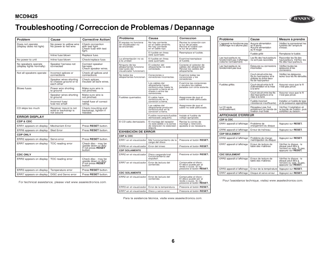 Jensen MCD9425 owner manual Troubleshooting / Correccion de Problemas / Depannage, Problem Cause Corrective Action 