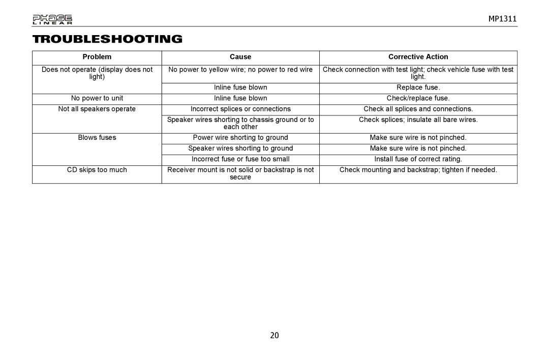 Jensen MP1311 owner manual Troubleshooting, Problem Cause Corrective Action 